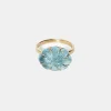 Blue Topaz Ring